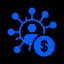 Premium Marketing & Affiliate Growth Benefits