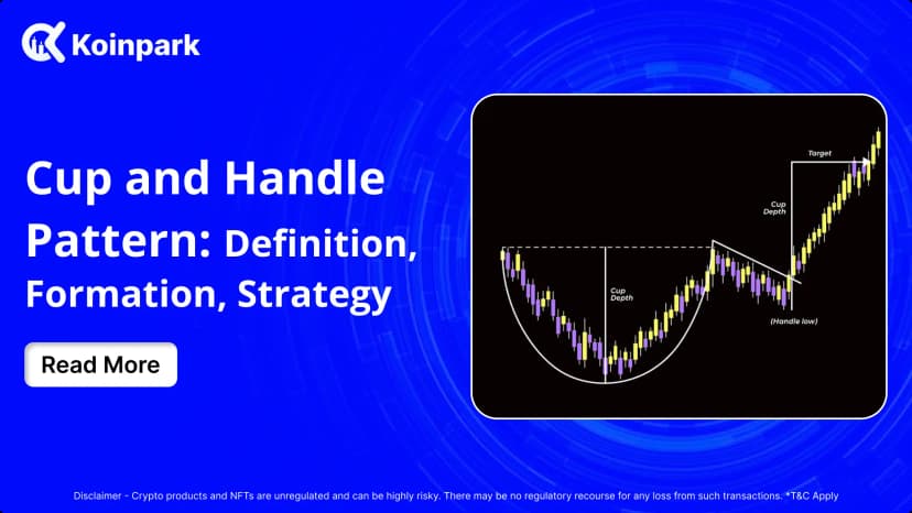 Cup and Handle Pattern: Definition, Formation, and Strategy