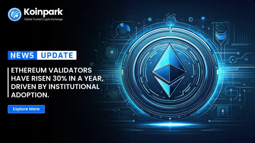 Ethereum validators have risen 30% in a year, driven by institutional adoption.