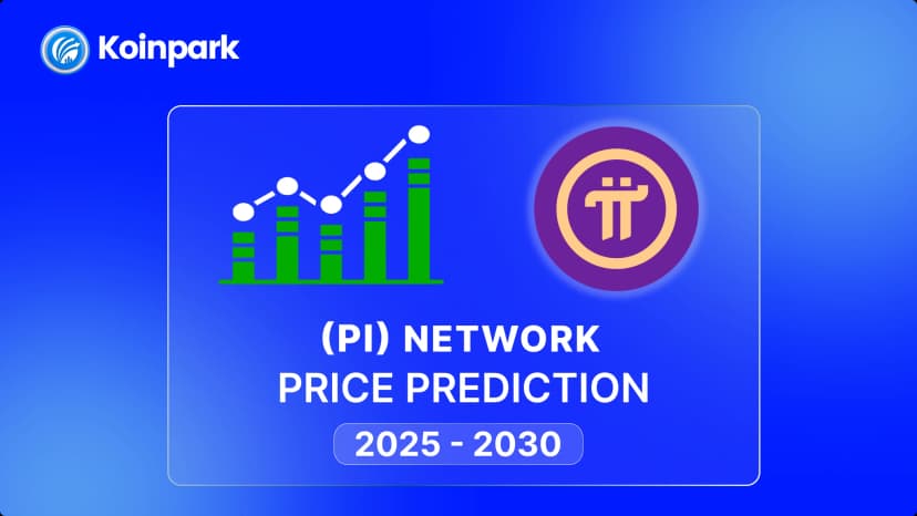 Pi Network Price Prediction 2025 to 2030