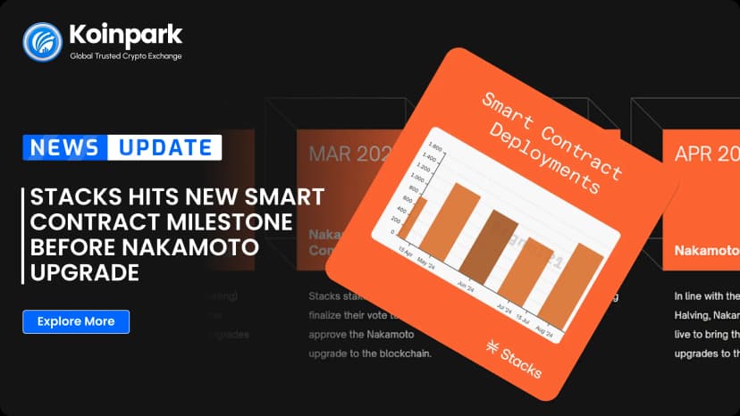 Stacks Hits New Smart Contract Milestone Before Nakamoto Upgrade