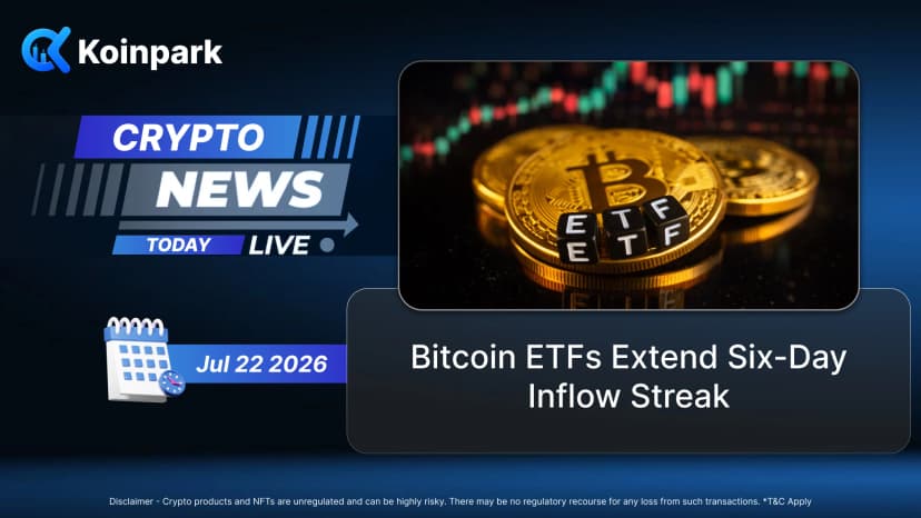 Bitcoin ETFs Extend Six-Day Inflow Streak