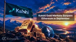 Kalshi Gold Markets Surpass Ethereum in September