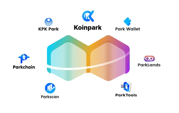 Our Ecosystem